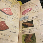 焼肉 拍手喝采 - 