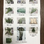 柚木元 - 山菜リスト
