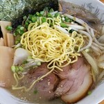風沙 - 
