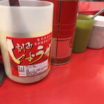 家系総本山 ラーメン 吉村家 - 