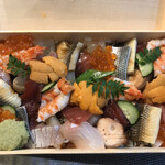 日本橋蛎殻町 すぎた - 