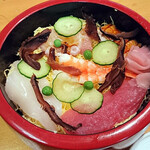 Kikyouzushi - 