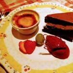 NICO - 2020/5月上旬、デザートプレート。