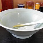 サッポロラーメンたき - もったいなくてスープ残せません (^-^;