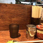 博多とんこつ 天神旗 - 