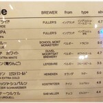 BEER PUB 8taps - 