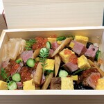 麻布 kumasan - くま3特製和牛にくちらし