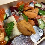 日本橋蛎殻町 すぎた - 