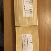 初音鮨 - 