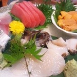 友食人酒 - 刺身盛り合わせ