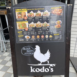 Setagaya Kodozu - 