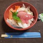 発寒かねしげ鮮魚店 - 