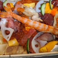 鮨 やすみつ -  鮨 やすみつ -