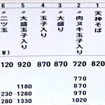 天神そば - メニューです。（2020.3 byジプシーくん）