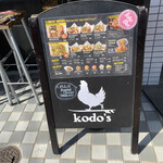 Setagaya Kodozu - 