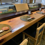 Shimmi Shima Zushi - 