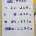 ラーメン 盛太郎 - 