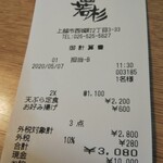 天ぷら　若杉 - 