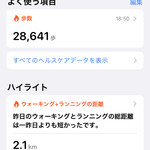 朝めし酒場 ナニコレ食堂 - 往復の歩数