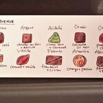 ラヴニュー - ラヴニュー