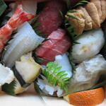 寿司つばさ - 鮨の宝箱