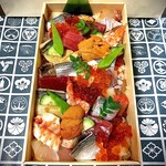 日本橋蛎殻町 すぎた - 