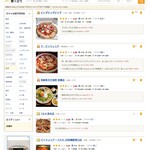 ピッザピッザピッザ - 