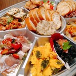 ペルドマーニ - 