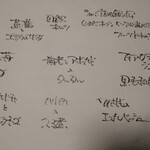 ペルドマーニ - 