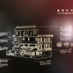 統一星巴克 - 建造物の解説