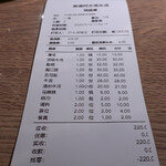 汕頭潮德阿水牛肉店(南頭直営店) - 