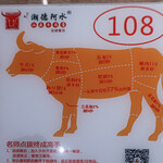 汕頭潮德阿水牛肉店(南頭直営店) - 牛肉部位の紹介