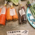 ア・ニュ Shohei Shimono - 