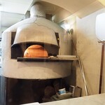 Pizzeria Romana Gianicolo - 