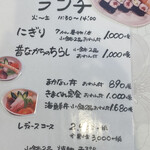 Sushi Kazu - 