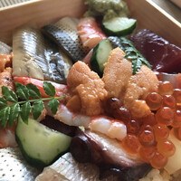 日本橋蛎殻町 すぎた - 