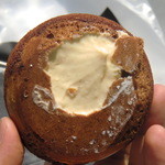 トシ・ヨロイヅカ - クリームの入り口