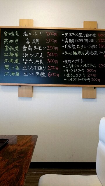 メニュー写真 きらら寿司 箱堤店 六丁の目 回転寿司 食べログ