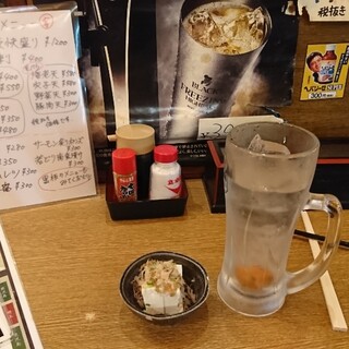 喫煙可 津田沼駅でおすすめの居酒屋をご紹介 食べログ