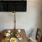 サジロクローブ - 