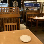 Fuuraibou - 店内。