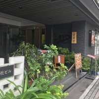 しゃぶしゃぶ 紺  東町本店 - 