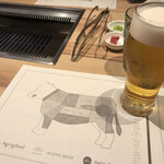 熟成和牛焼肉エイジング・ビーフ TOKYO 新宿三丁目店 - 