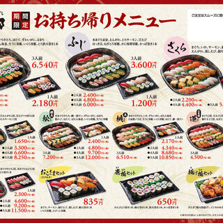 鶴岡でおすすめの美味しい回転寿司をご紹介 食べログ