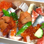 日本橋蛎殻町 すぎた - 