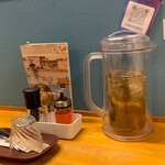 ラーメン トリコ - 卓上