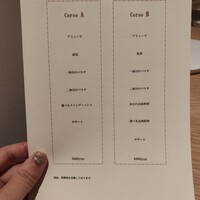 マンサルヴァ - 