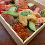 日本橋蛎殻町 すぎた - 