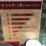 Karamiso Ramen Fukurou - 