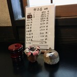 信川円 - 品書き